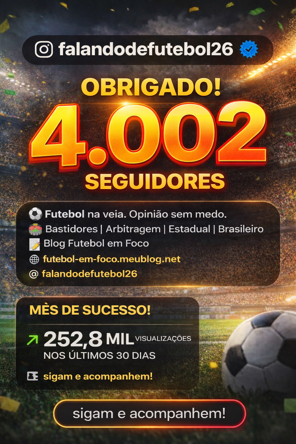 Em 43 dias: 4 mil seguidores e 252 mil visualizações movidos pela paixão pelo futebol