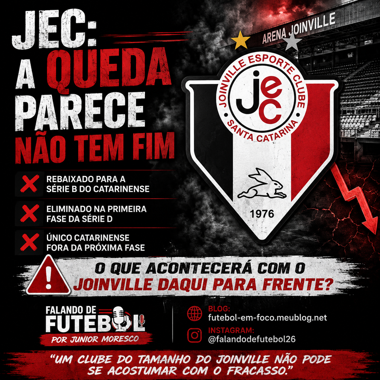 Rebaixado no Estadual e eliminado na Série D: para onde caminha o Joinville?