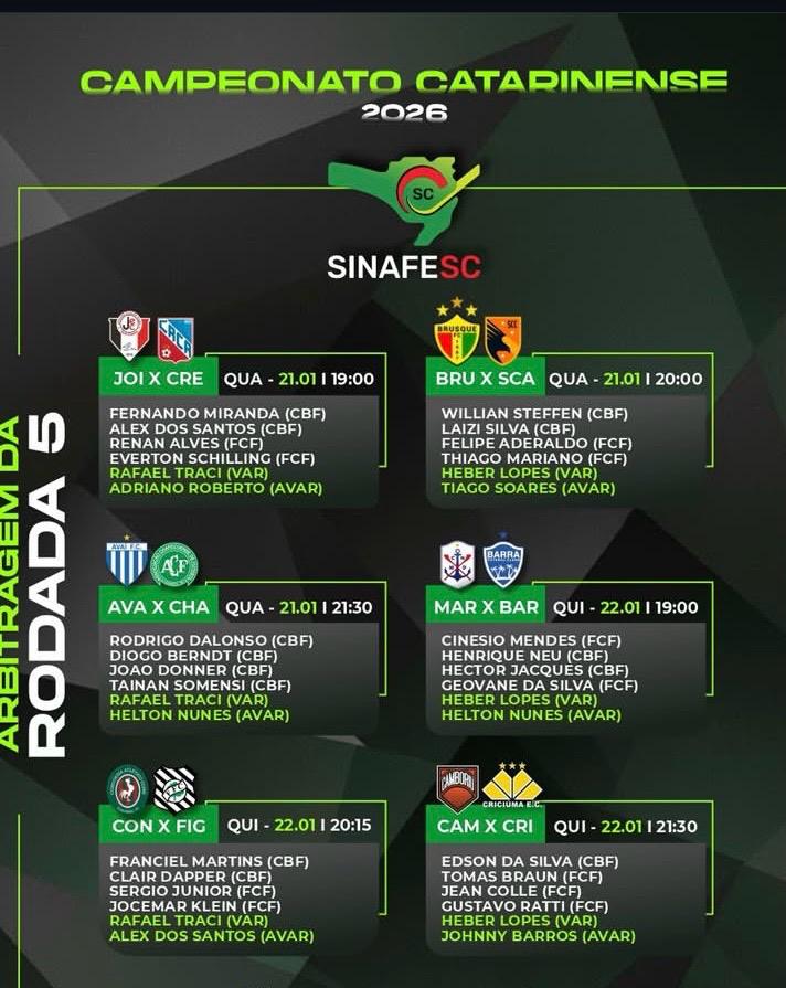 Escala de Arbitragem 5º rodada Catarinense 2026