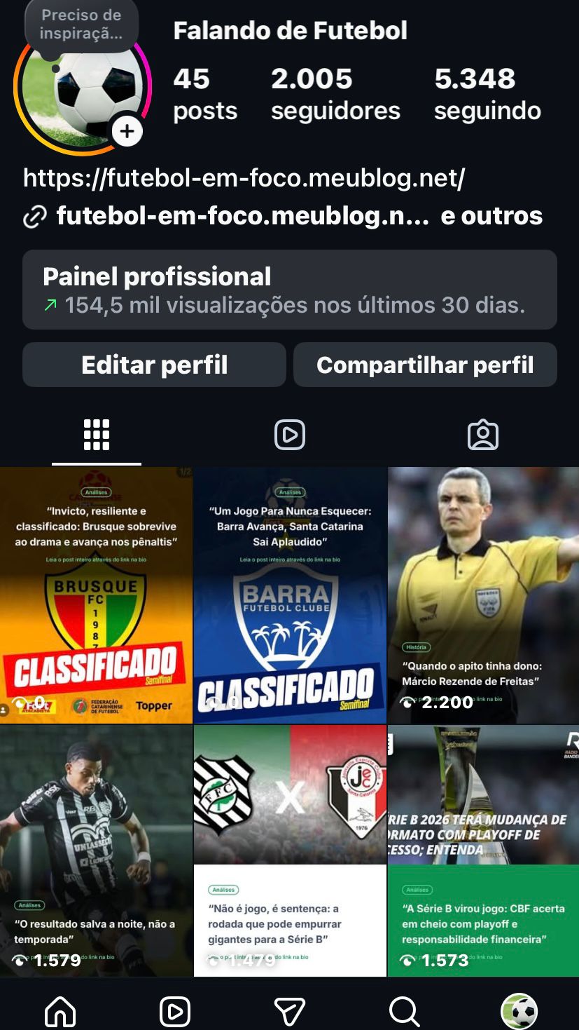 “154 Mil Visualizações em um Mês: Gratidão a Quem Vive o Futebol Comigo”