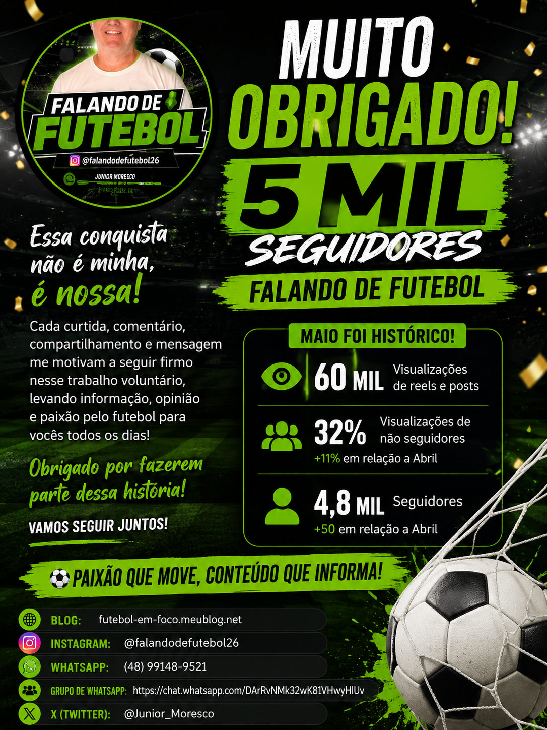 5.000 Seguidores e 60 Mil Visualizações: Gratidão Define Este Momento