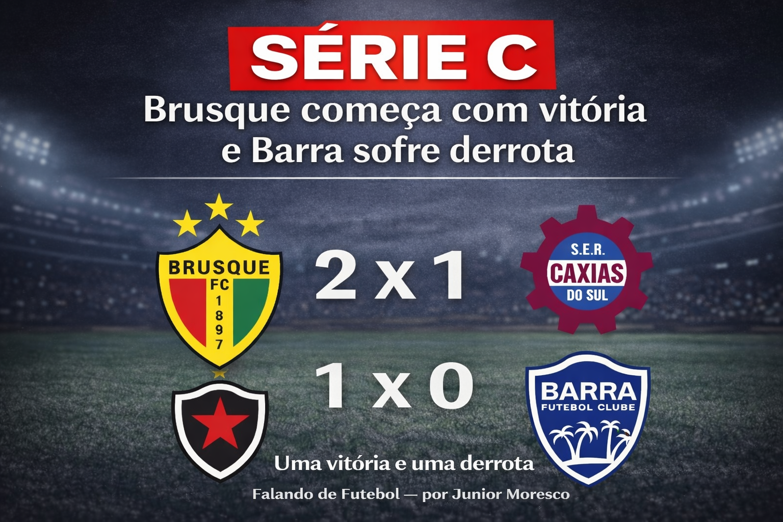 Brusque larga com vitória, e Barra sofre derrota em pênalti na estreia da Série C