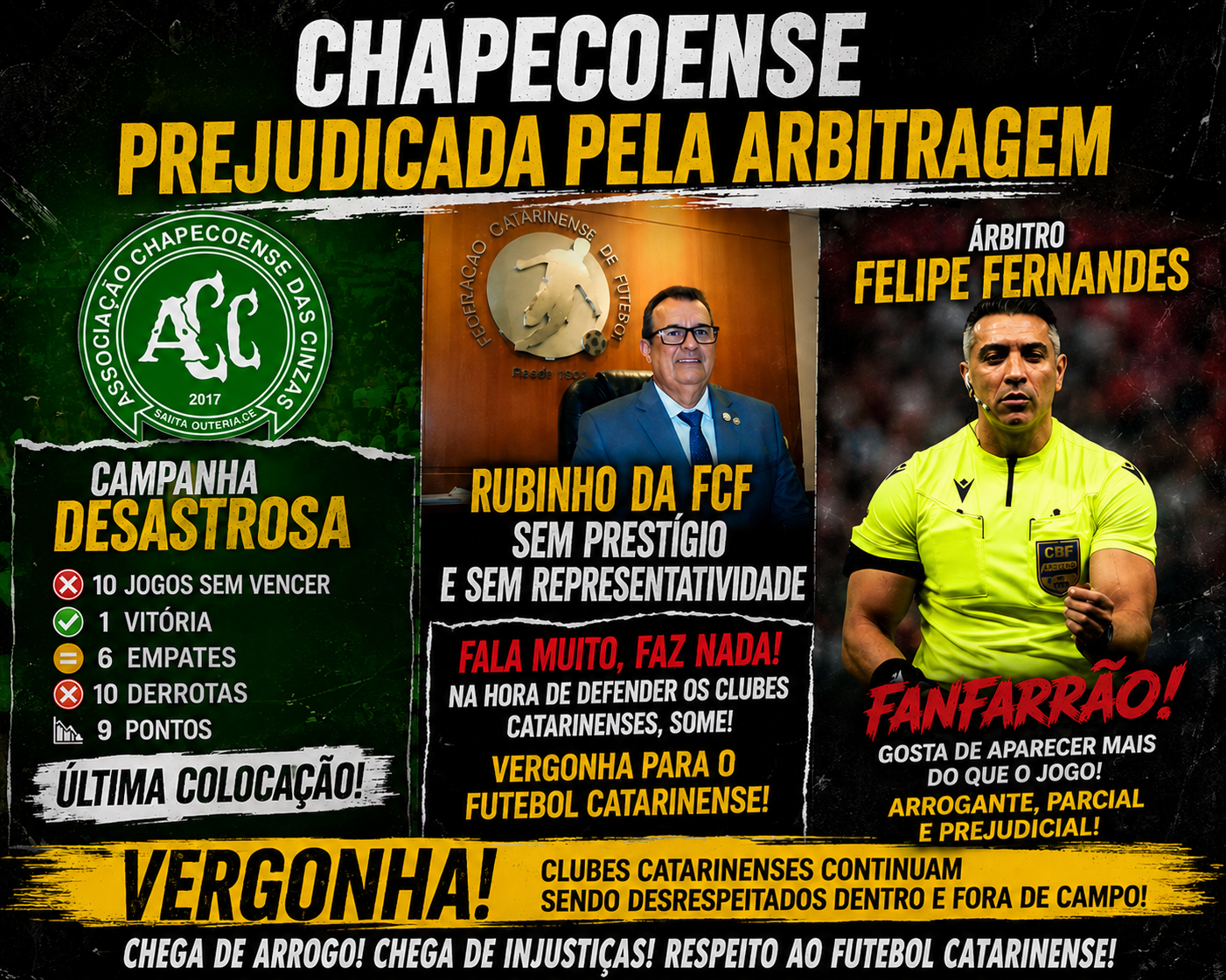 Chapecoense prejudicada, arbitragem sem critério e uma Federação que não representa ninguém