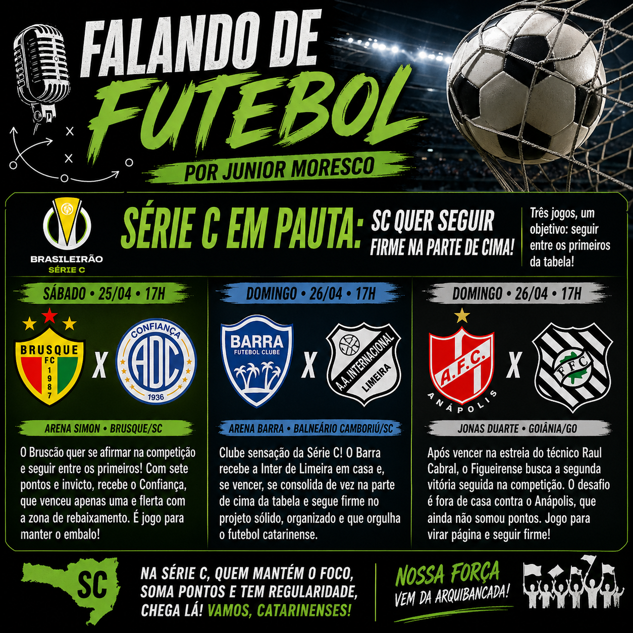 “Figueirense encara o Anápolis mirando a segunda vitória seguida na Série C”