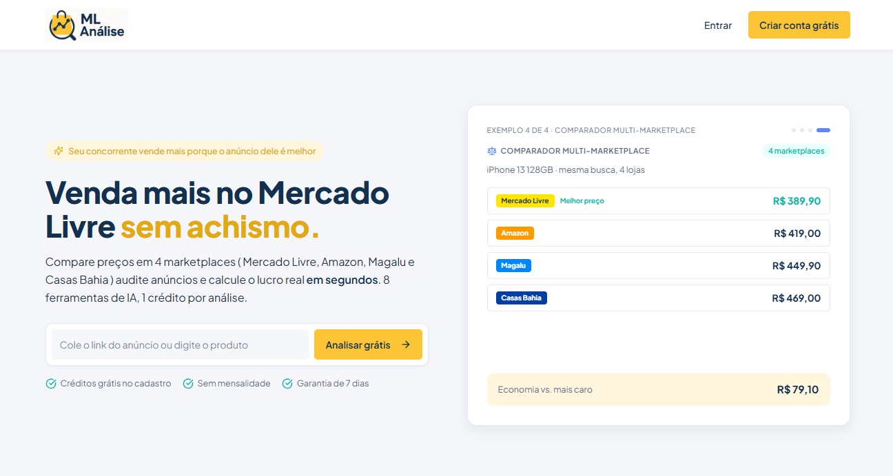 ML Análise: 8 ferramentas em IA para vender mais no Mercado Livre
