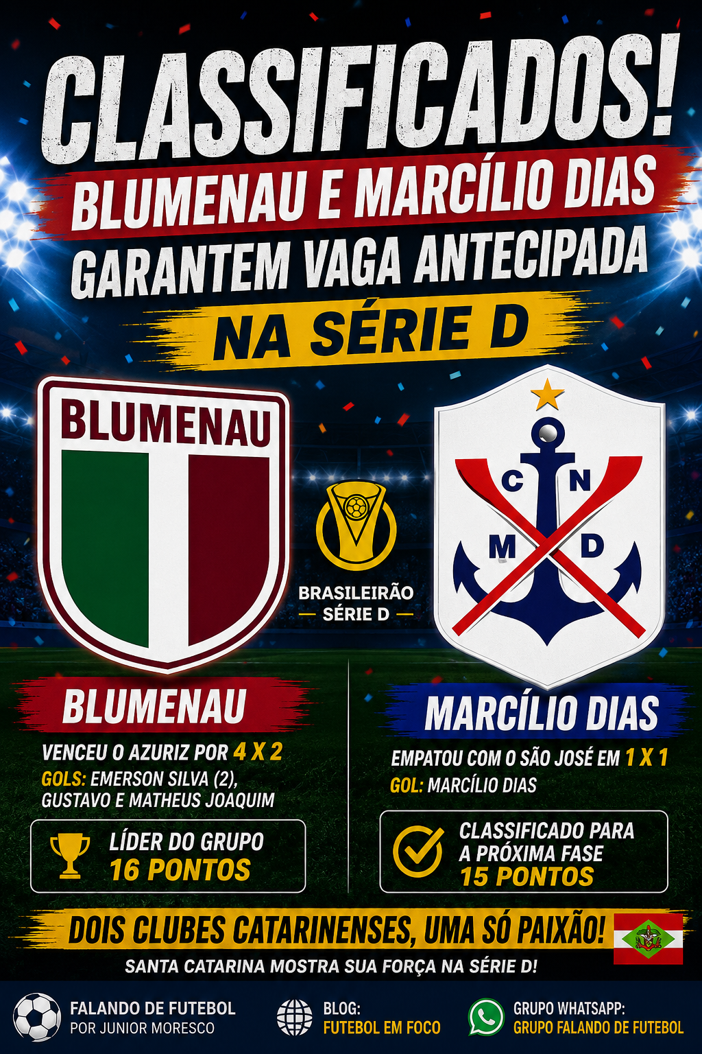 “Classificados! Blumenau e Marcílio Dias garantem vaga antecipada na Série D”