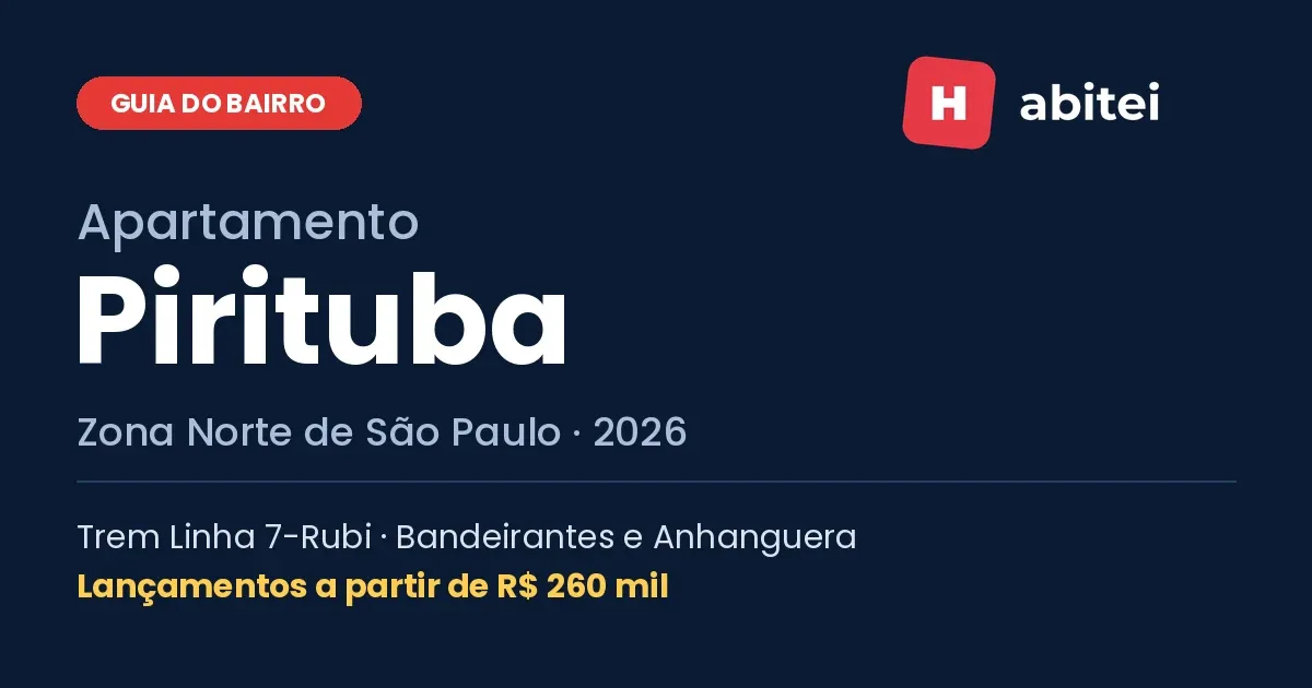 Capa do guia do bairro Pirituba, Zona Norte de São Paulo
