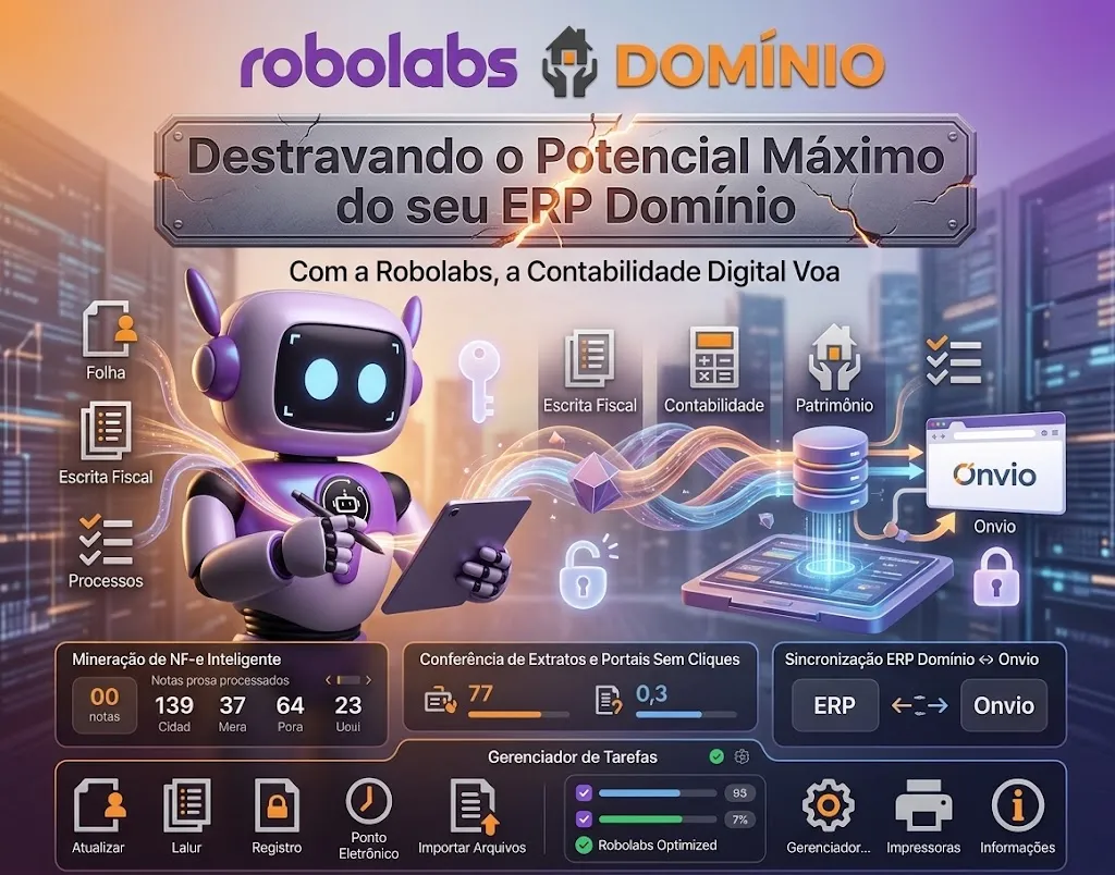 Destravando o Potencial Máximo do seu ERP Domínio com a Robolabs
