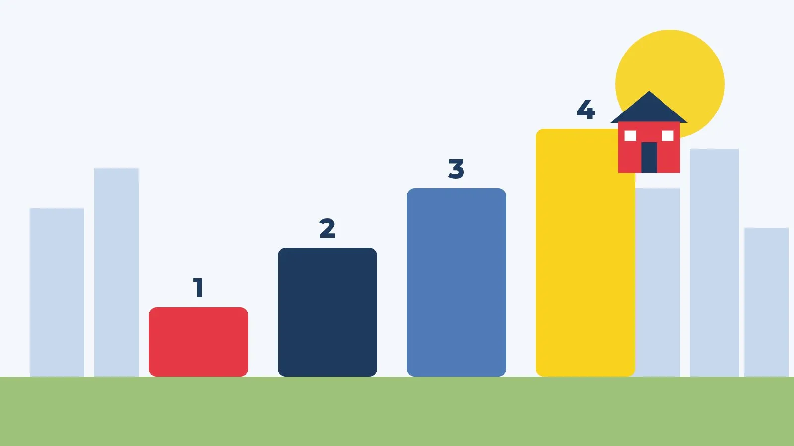 Ilustração de gráfico em degraus representando as faixas de renda do programa