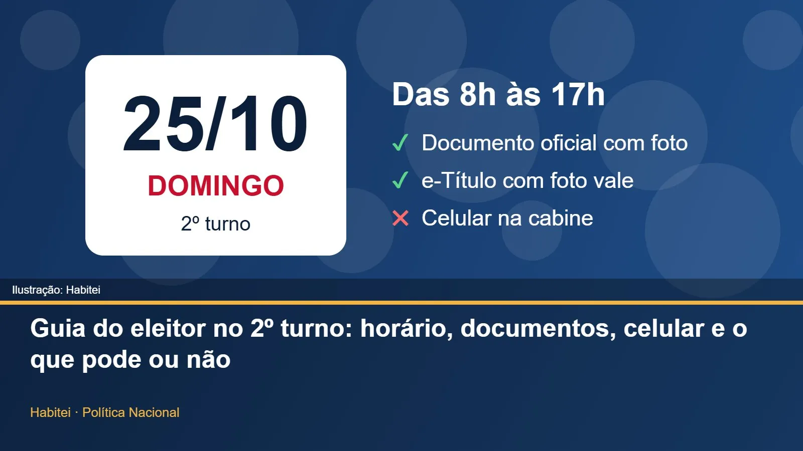 Ilustração com a data e o horário do 2º turno