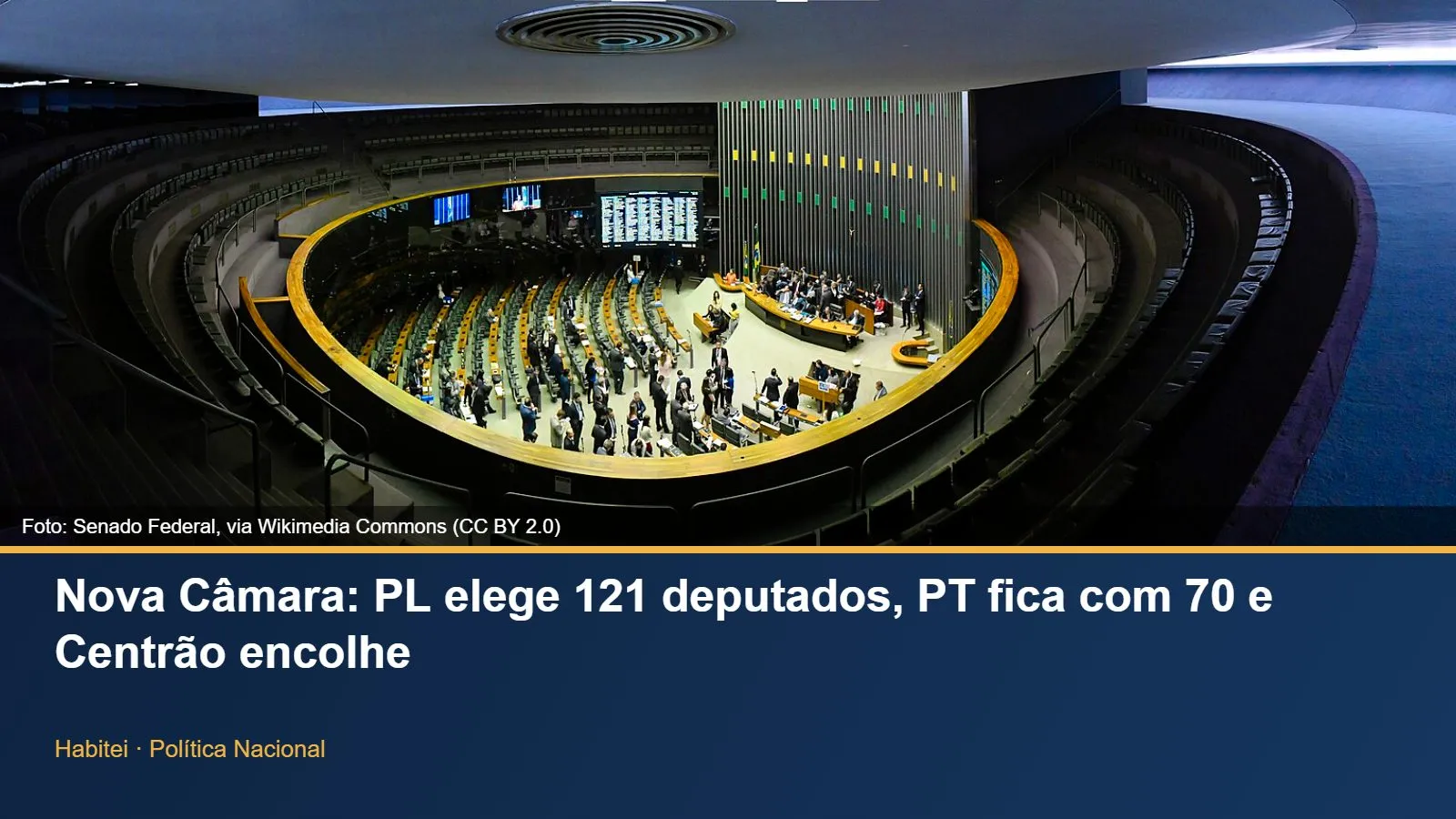 Plenário do Congresso Nacional