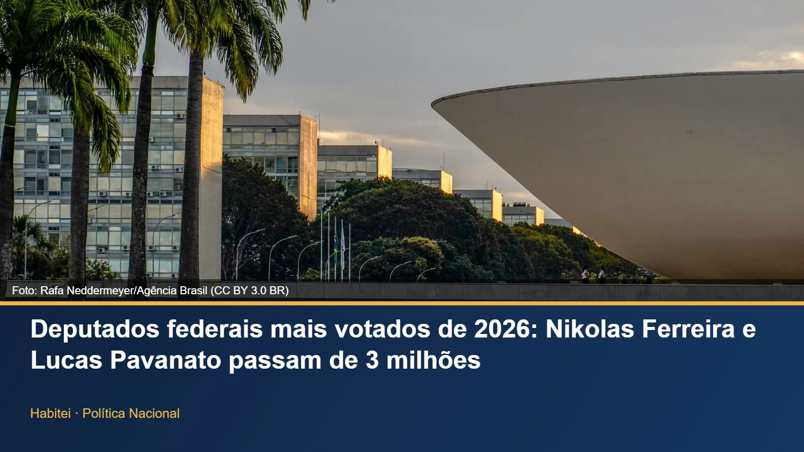Prédio do Congresso Nacional