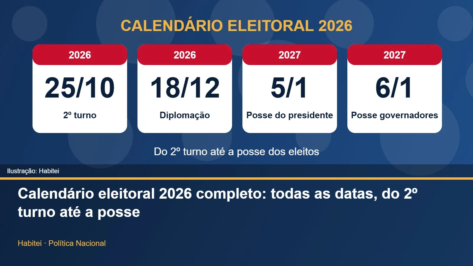Ilustração de calendário com as datas das eleições 2026