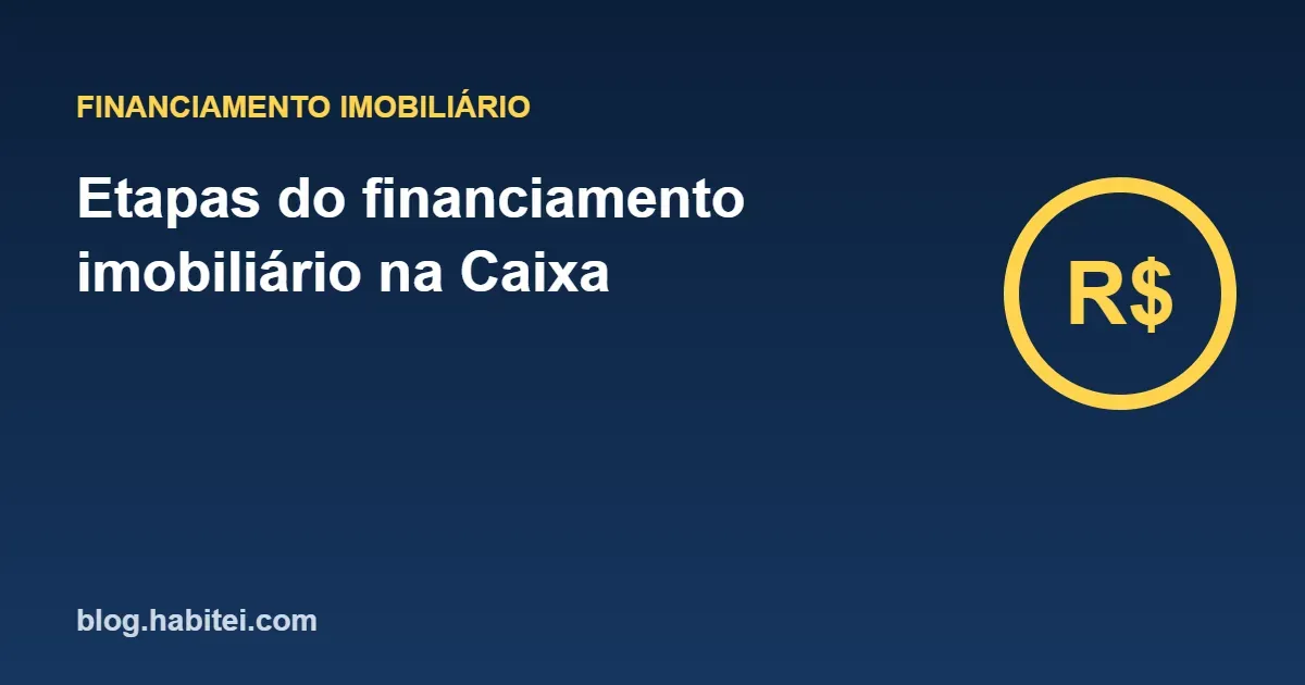 Capa do artigo: Etapas do financiamento imobiliário na Caixa