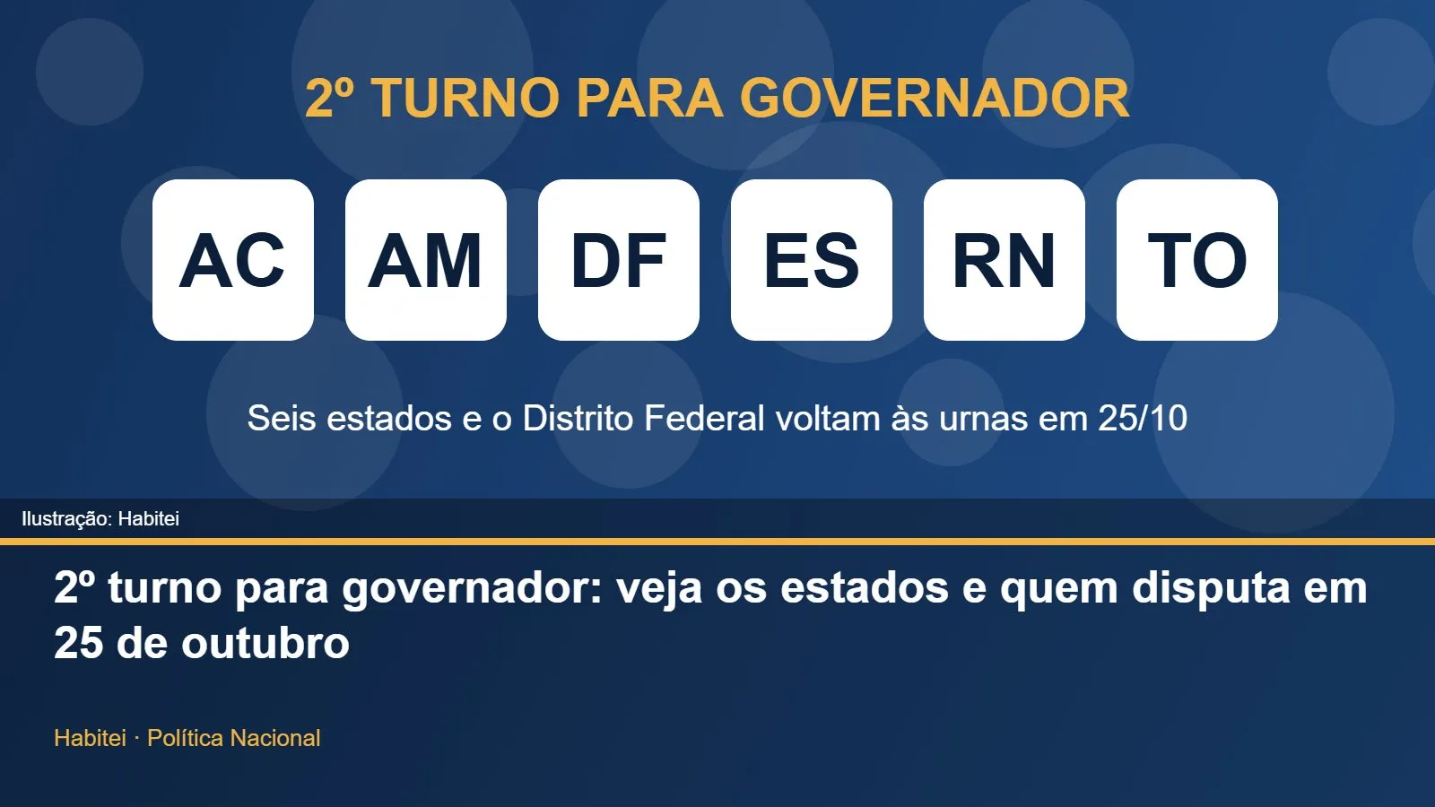 Ilustração com as siglas dos estados com 2º turno para governador