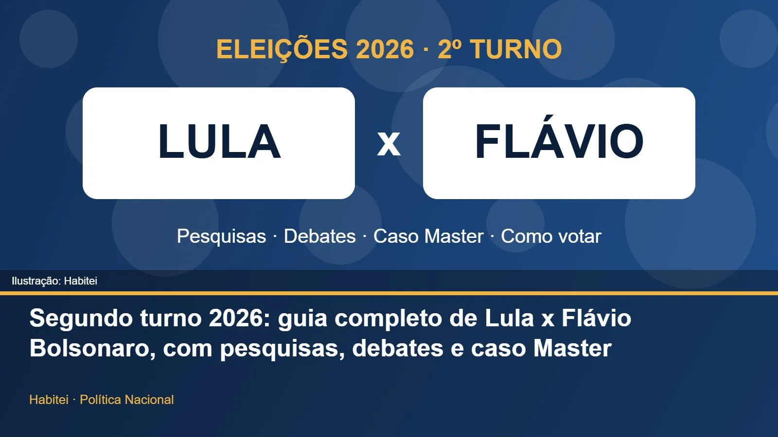 Ilustração do 2º turno entre Lula e Flávio Bolsonaro